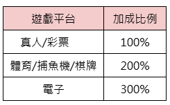 12001